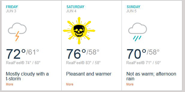 weather forcast_edited-1
